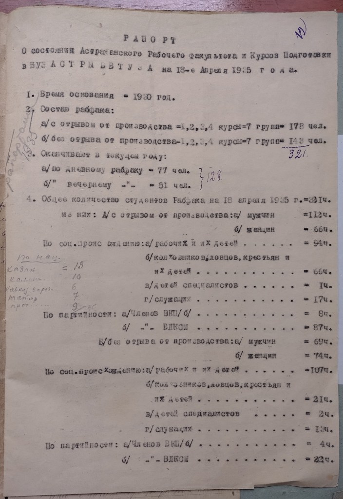 РАПОРТ О состоянии Астраханского Рабочего факультета и Курсов Подготовки в ВУЗ АСТРЫБВТУЗА на 18-е Апреля 1935 года.